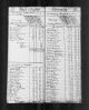 1790-USA-BewYork-Westchester-Bedford-180.jpg