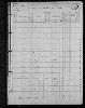 1870 United States Federal Census.jpg