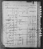 1880 United States Federal Census(29).jpg