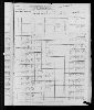 1880 United States Federal Census(38).jpg