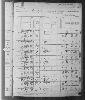 1880 United States Federal Census(5).jpg