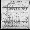 1900 United States Federal Census(13).jpg