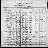 1900 United States Federal Census(28).jpg