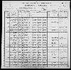 1900 United States Federal Census(6).jpg