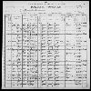 1900 United States Federal Census(62).jpg