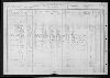 1910 United States Federal Census(135).jpg