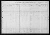 1910 United States Federal Census(87).jpg