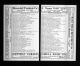 US City Directories 1821 1995(74).jpg