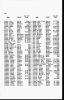 Kentucky Tax Lists 17991801(1).jpg