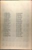 US School Yearbooks(20)